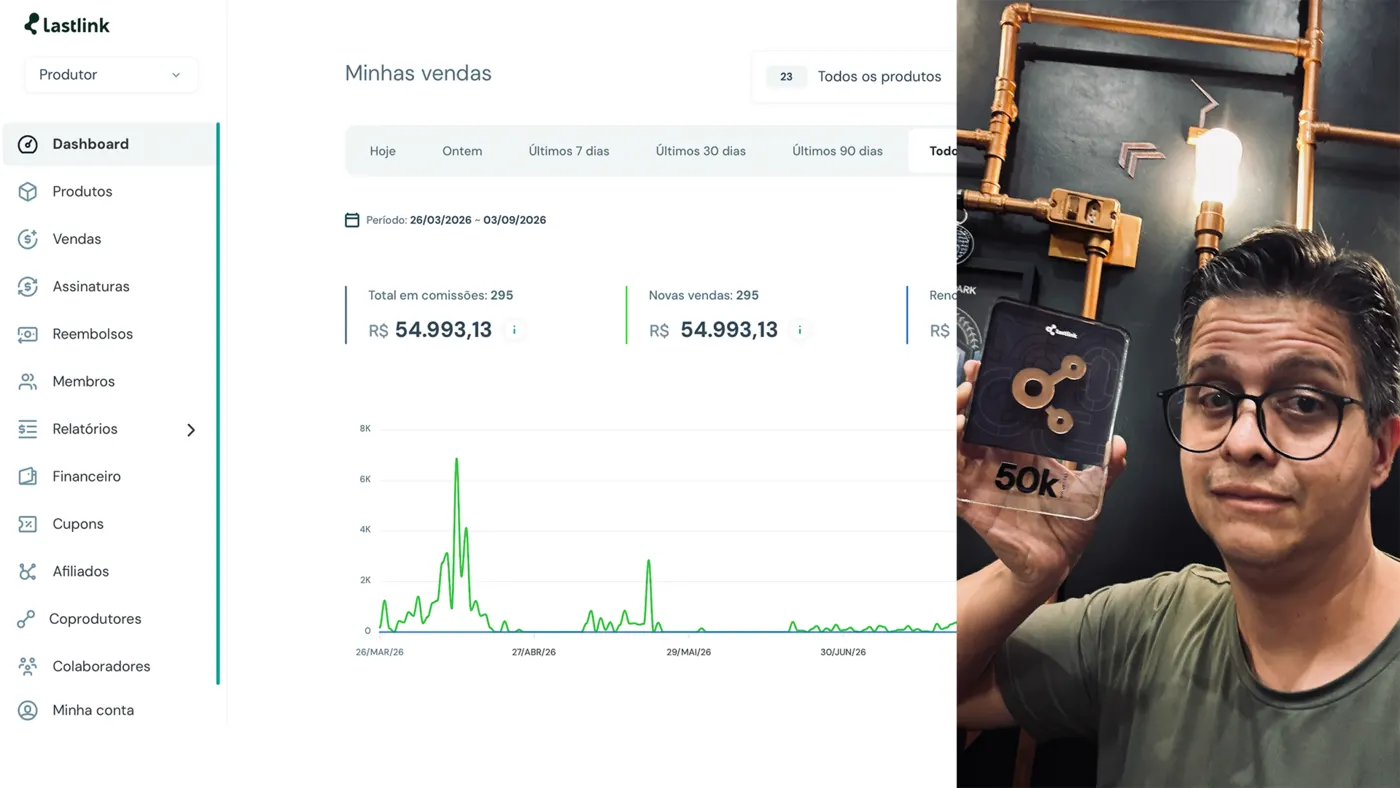 Painel Lastlink com R$ 54.993 em vendas e o troféu 50K
